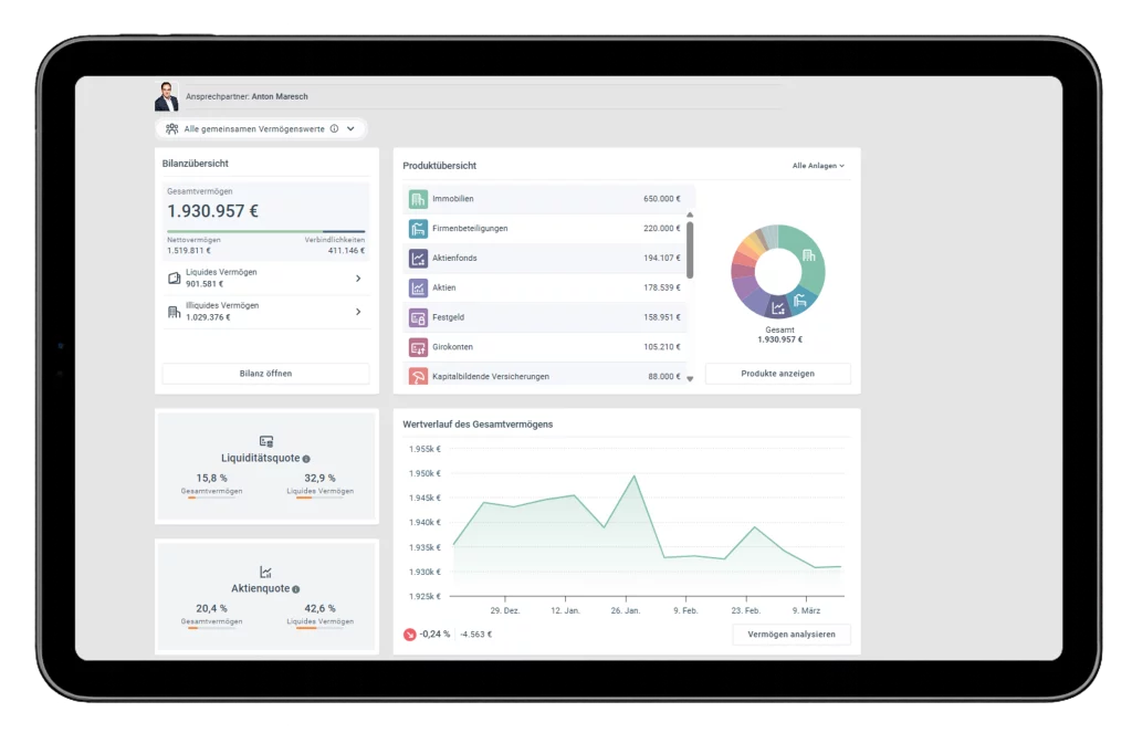 Vermögensübersicht
